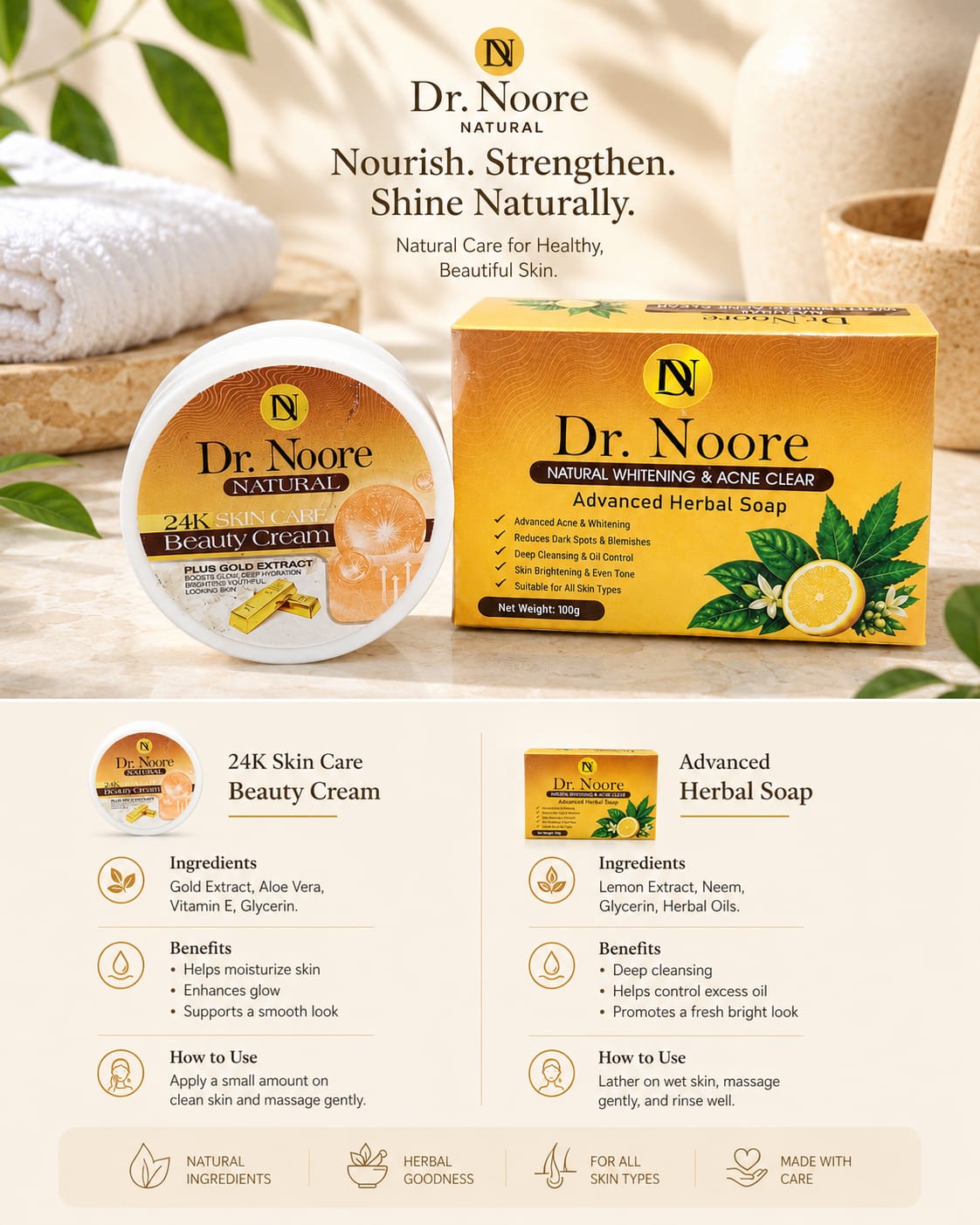 Skin Care Bundle